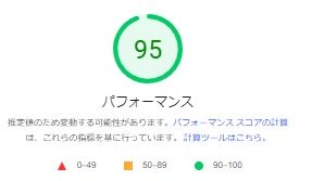 ロリポップレンタルサーバでのスコア（パソコン）